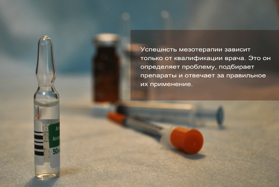 Процедура мезотерапії в Києві